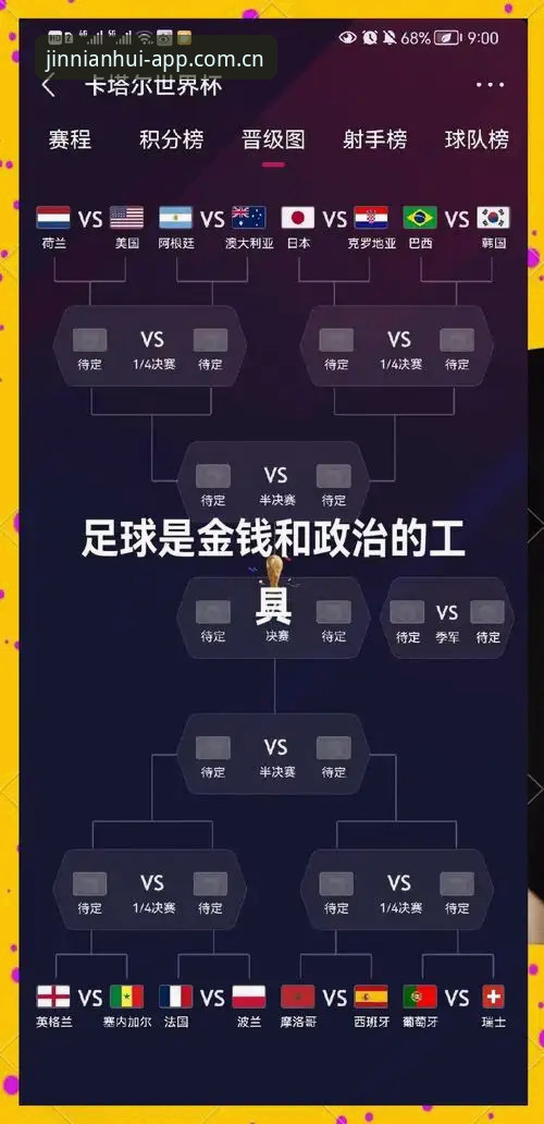 金年汇怎么下载 世界杯观赛遇冷,金年汇用户如何看懂这场地缘政治博弈?