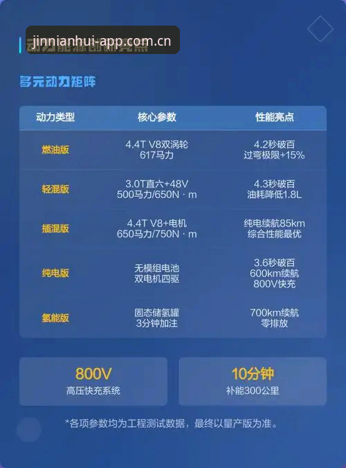 金年汇官方下载哪个好 金年汇官方下载哪个好?2026新版升级亮点全解析